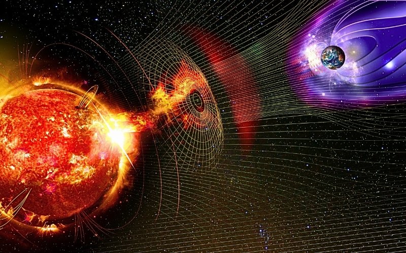 Earth's magnetic field